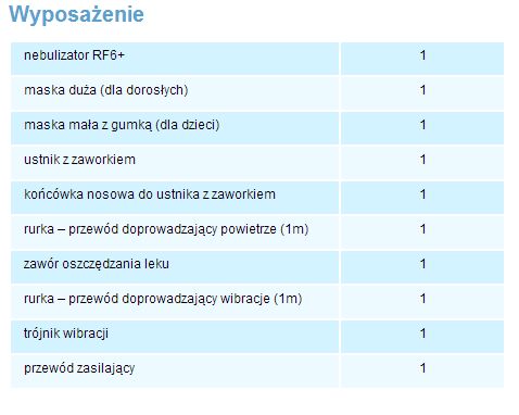 Inhalatory szpitalne, profesjonalne (nebulizatory) Medbryt Monsun MP1