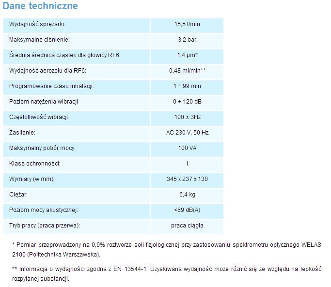 Inhalatory szpitalne, profesjonalne (nebulizatory) Medbryt Monsun MP1