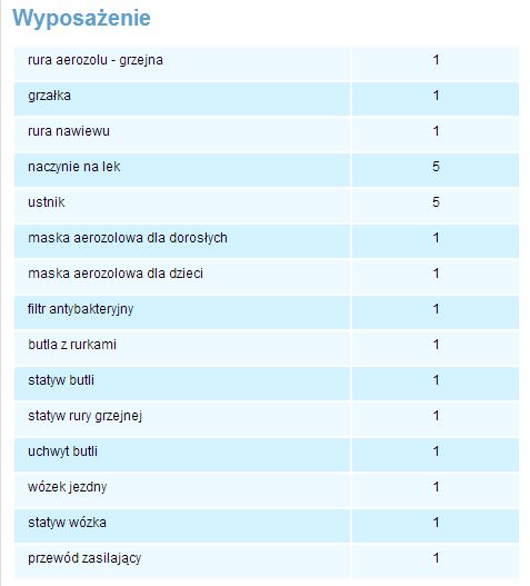 Inhalatory szpitalne, profesjonalne (nebulizatory) Medbryt Nebtime UN-600A