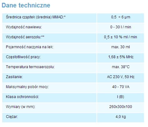 Inhalatory szpitalne, profesjonalne (nebulizatory) Medbryt Nebtime UN-600A