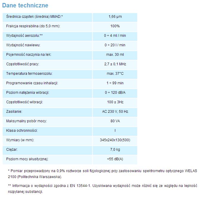 Inhalatory szpitalne, profesjonalne (nebulizatory) Medbryt TAJFUN 1 MU1