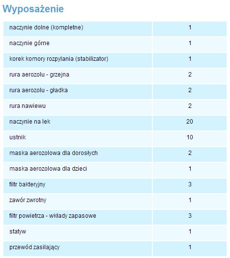 Inhalatory szpitalne, profesjonalne (nebulizatory) Medbryt TAJFUN 2 MU2