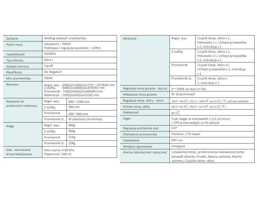 Inkubatory stacjonarne Atom Medical Sunflower Warmer