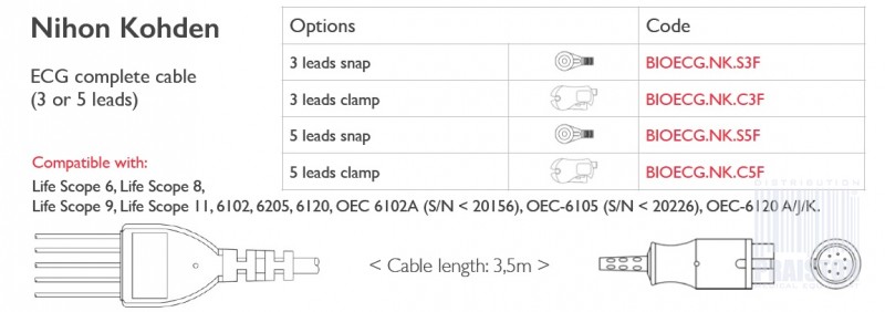 Kable do aparatów EKG Biogenesis Do Nihon Kohden