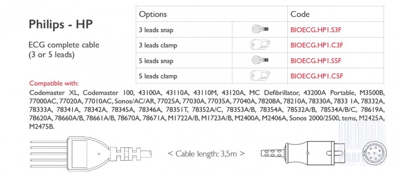 Kable do aparatów EKG Biogenesis Do Philips HP