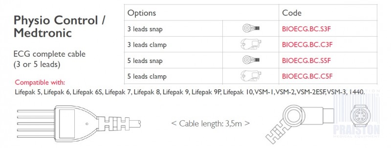 Kable EKG do defibrylatorów Biogenesis Do Physio Control Medtronic