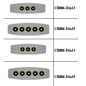 Kable EKG do kardiomonitorów Core-Ray DIN Style CR004-Din