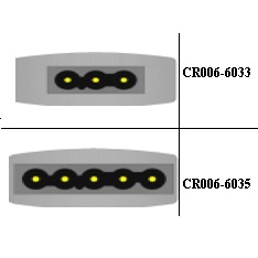 Kable EKG do kardiomonitorów Core-Ray Philips CR004-60