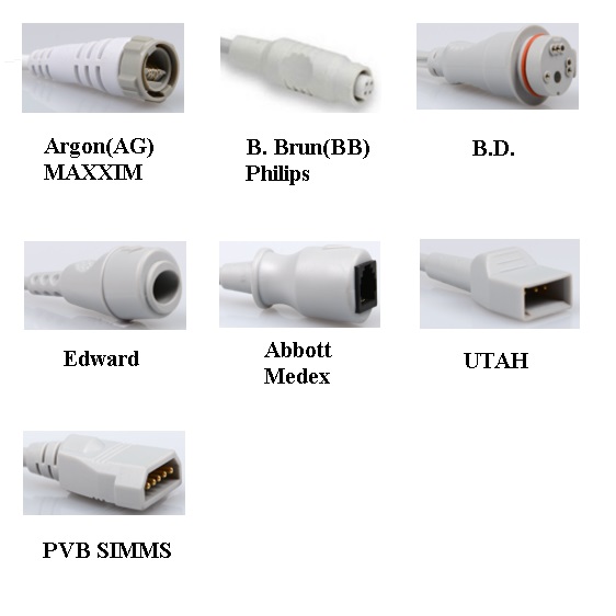 Kable IBP do kardiomonitorów Core-Ray AAMI IBP CR011-AAMI