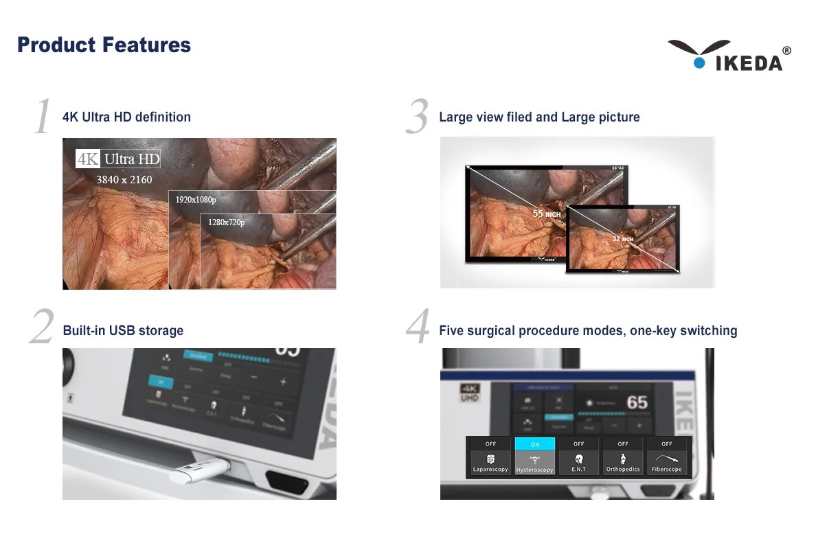 Kamery endoskopowe IKEDA 9210/ 9211