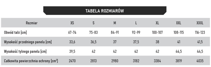 Kamizelki szpikulczo i nożoodporne (do ambulansów) DTF Protection IMPACT 2