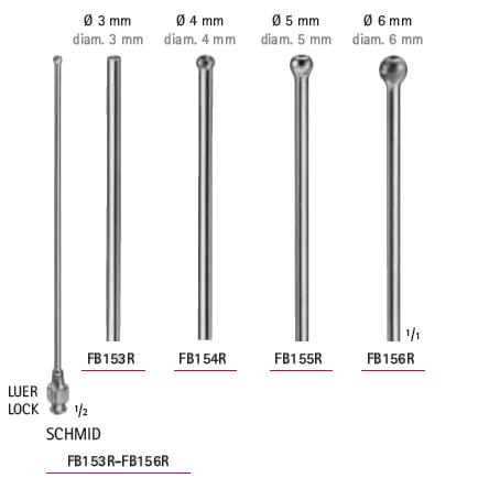 Kaniule irygacyjne B.Braun Kaniule naczyniowe irygacyjne