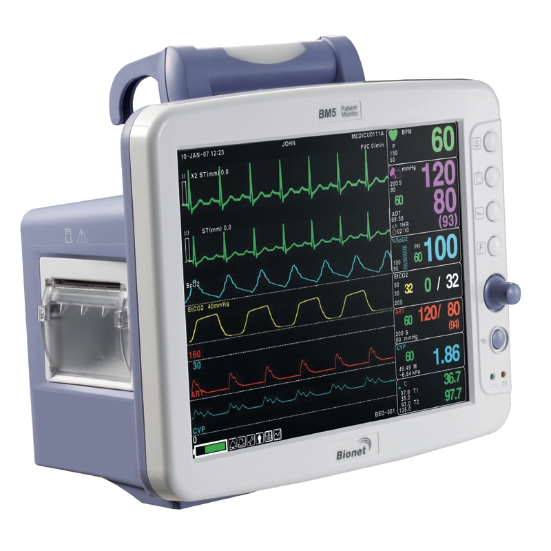 Kardiomonitory przyłóżkowe Bionet BM5