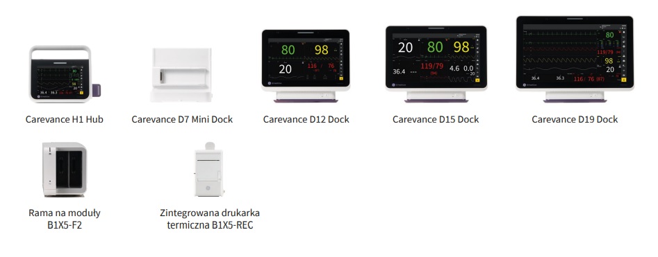 Kardiomonitory przyłóżkowe GE Healthcare Carevance