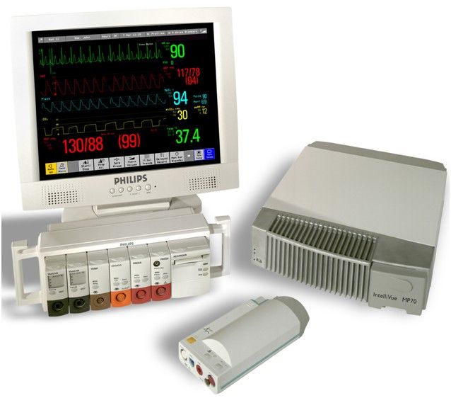 Kardiomonitory przyłóżkowe PHILIPS IntelliVue MP90