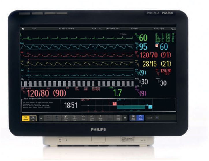 Kardiomonitory przyłóżkowe PHILIPS IntelliVue MX800