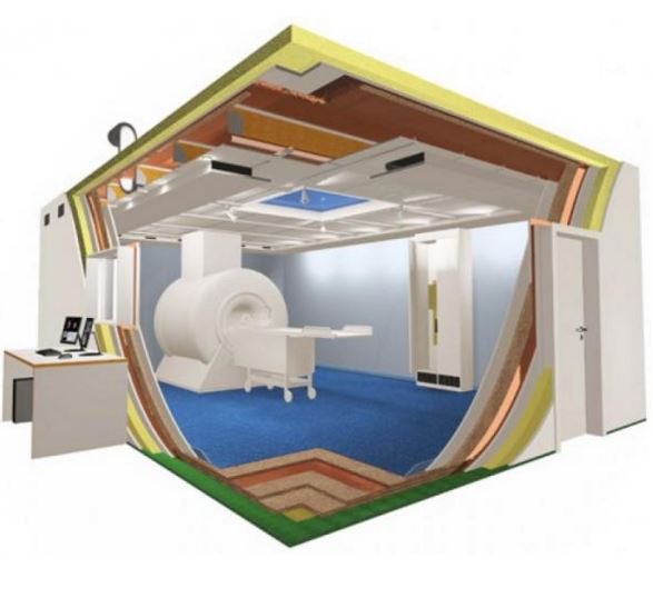 Klatki Faradaya Synektik Klatki Faradaya