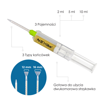 Kleje tkankowe GRENA NE'X Glue