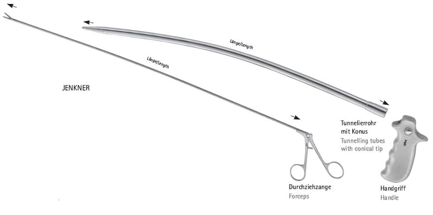 Kleszcze chirurgiczne i zabiegowe B.Braun Kleszcze biopsyjne