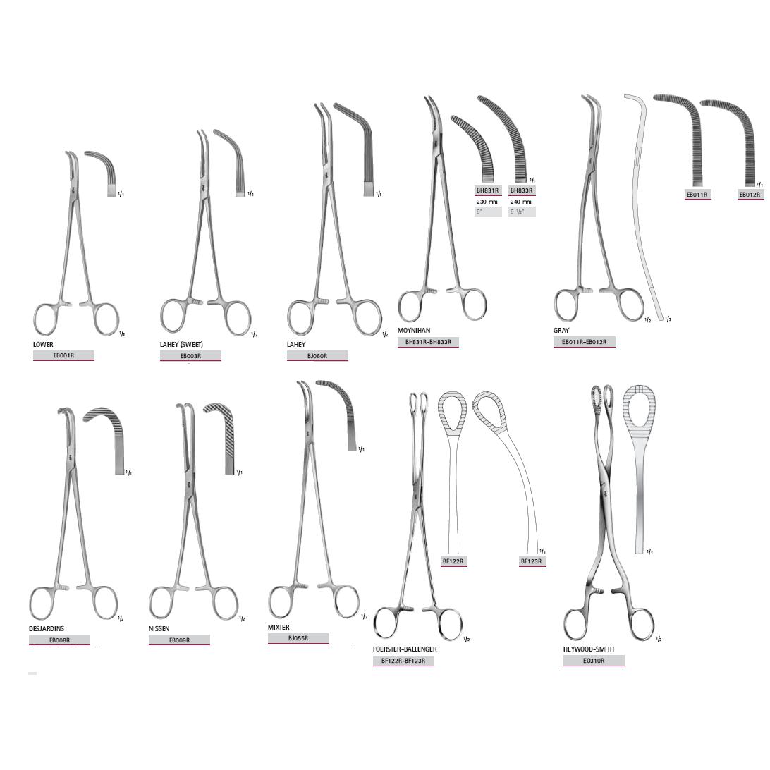 Kleszcze chirurgiczne i zabiegowe B.Braun Kleszcze do jamy brzusznej