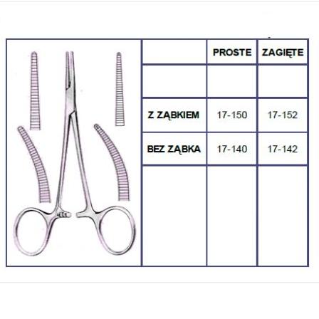 Kleszcze chirurgiczne i zabiegowe Sintraco Halsted-Mosquito
