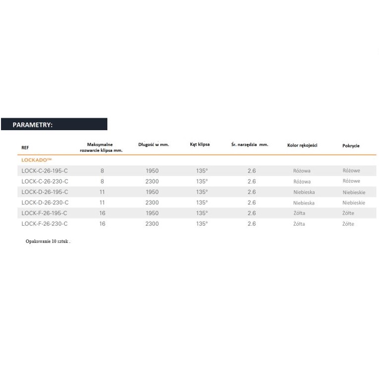 Klipsownice hemostatyczne do endoskopów giętkich MICRO-TECH LOCKADO