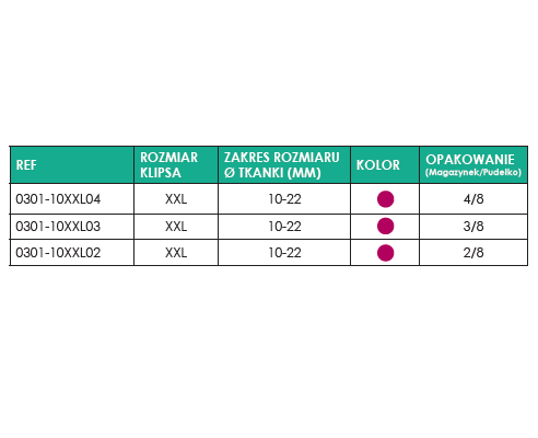 Klipsy naczyniowe GRENA Click'aV Plus - II generacji