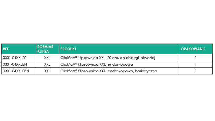 Klipsy naczyniowe GRENA Click'aV Plus - II generacji