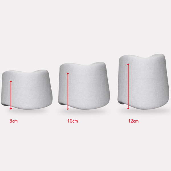 Kołnierze typu Schantza REH4MAT AM-KM