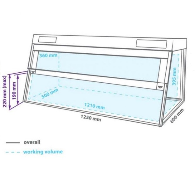 Komory do PCR Biosan UVT-S-AR