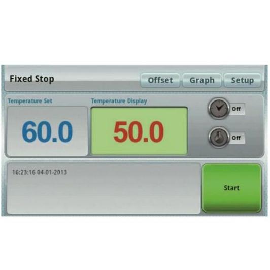 Komory fitotronowe DAIHAN Scientific GC