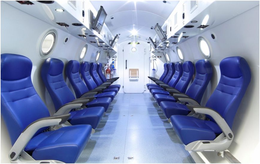 Komory hiperbaryczne IHC HYTECH