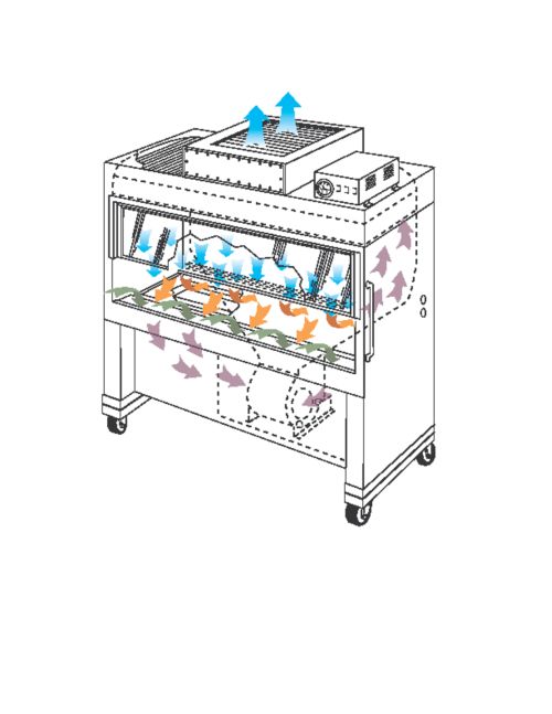 Komory laminarne NuAire Laboratory Equipment Supply NU-602