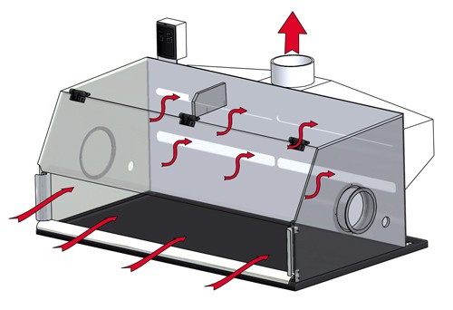 Komory laminarne NuAire Laboratory Equipment Supply NU-819