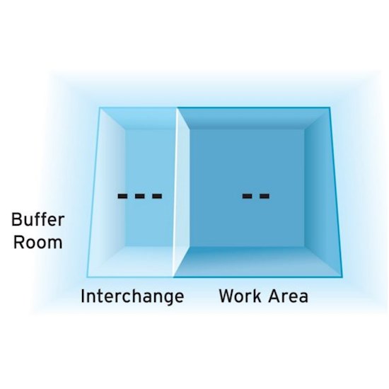 Komory laminarne NuAire Laboratory Equipment Supply NU-NR800