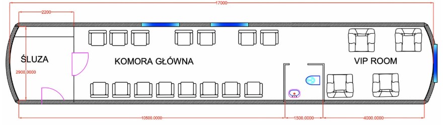 Komory normobaryczne Koordynacja Kapsuła natury – 20 osobowa