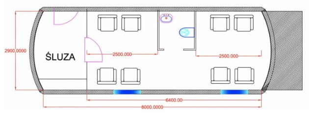Komory normobaryczne Koordynacja Kapsuła natury – mała