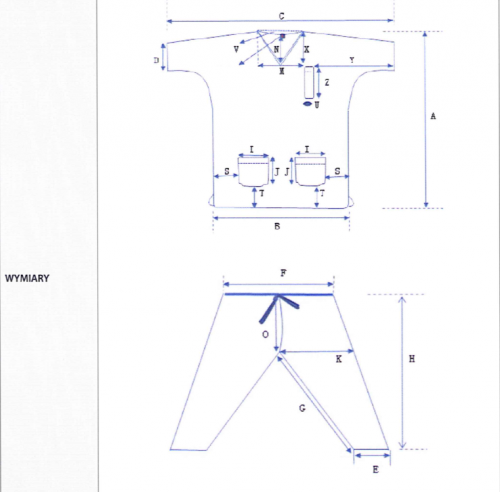 Komplety chirurgiczne jednorazowe ZARYS ZS1339(x)