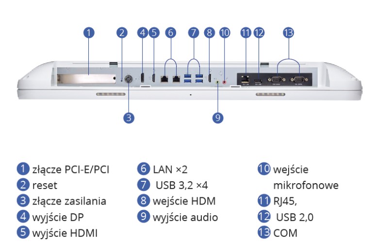 Komputery medyczne All In One Wincomm WMP-24MD