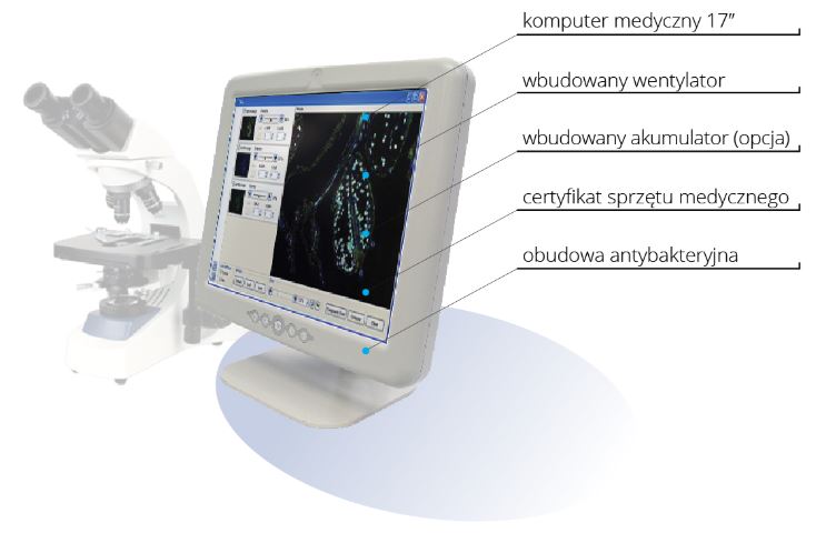 Komputery medyczne All In One Wincomm WMP17F