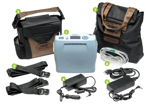 Koncentratory tlenu Inova Labs Activox