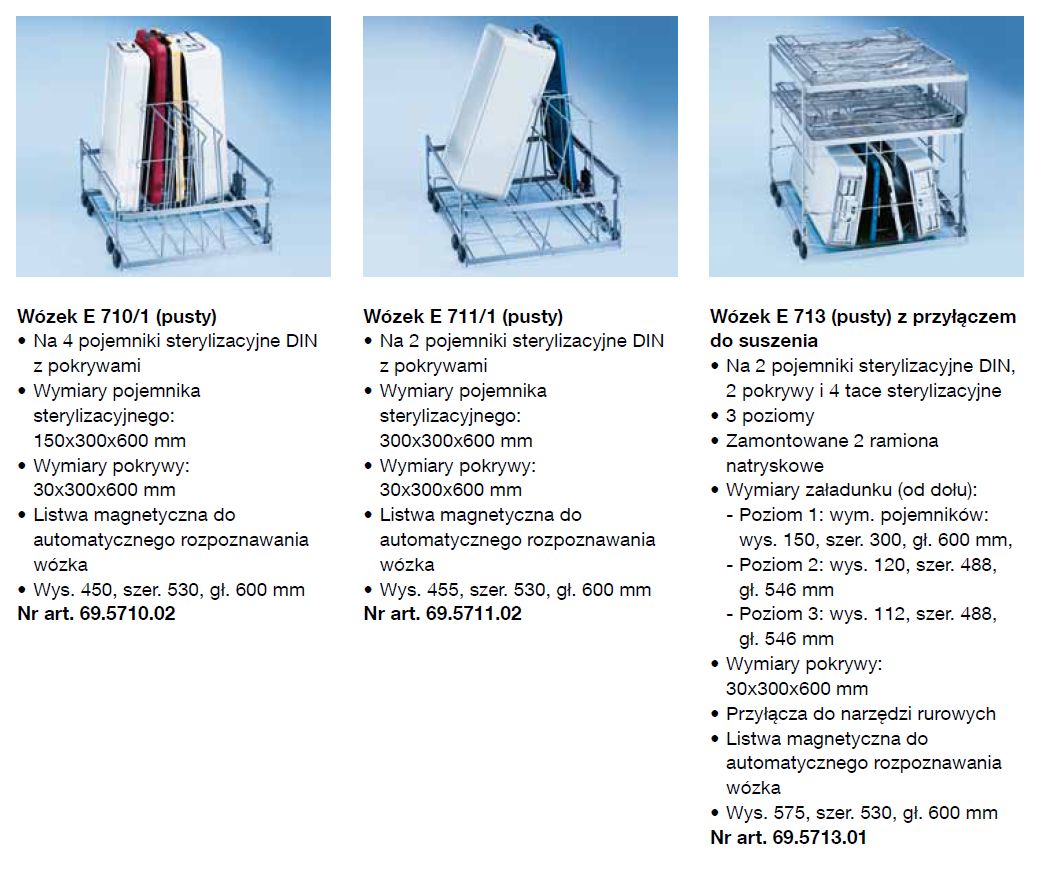 Kosze wsadowe i wózki do myjni medycznych Miele G 7825, G 7826