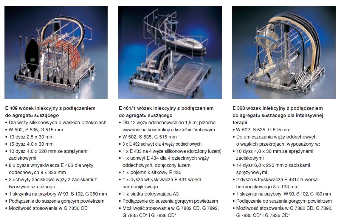 Kosze wsadowe i wózki do myjni medycznych Miele G 7882, G 7892, G 7835 CD, G 7836 CD