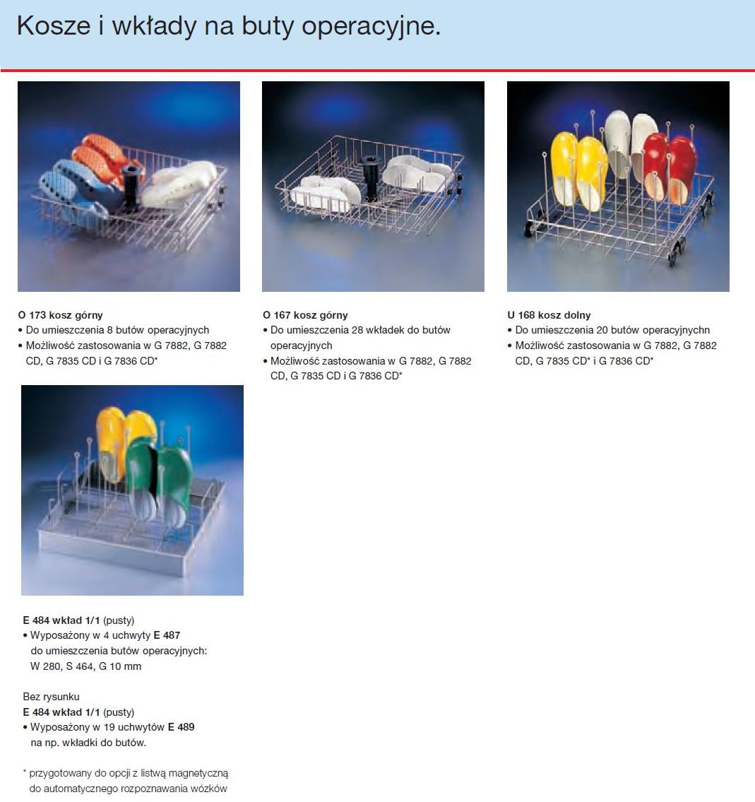 Kosze wsadowe i wózki do myjni medycznych Miele G 7882, G 7892, G 7835 CD, G 7836 CD