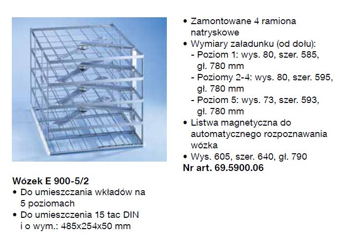 Kosze wsadowe i wózki do myjni medycznych Miele PG 8527, PG 8528