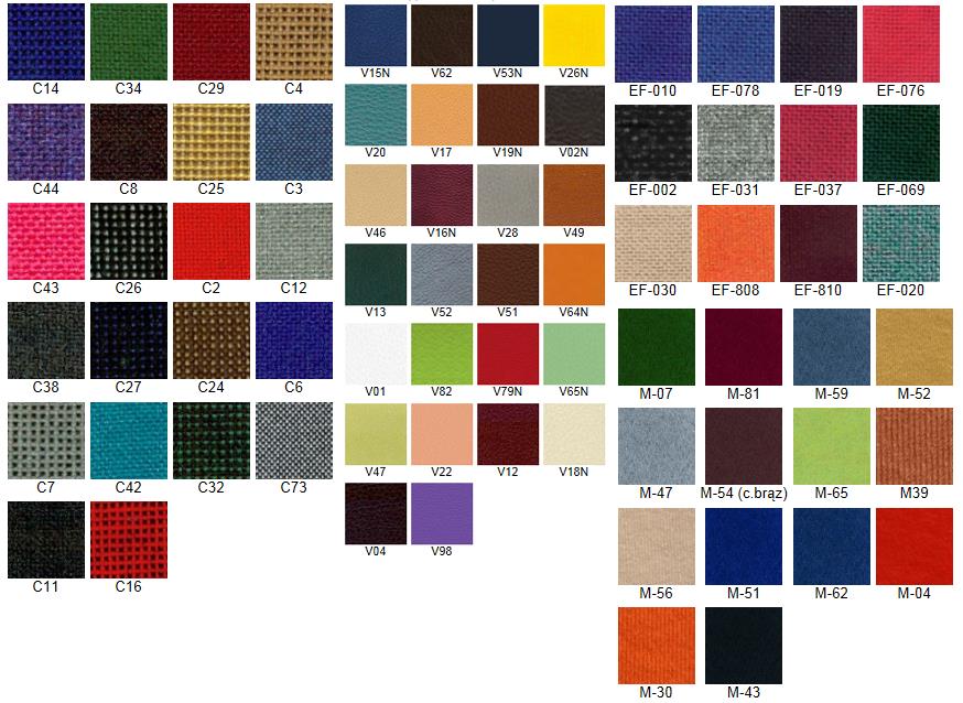 Krzesła medyczne i laboratoryjne NOWY STYL ISO