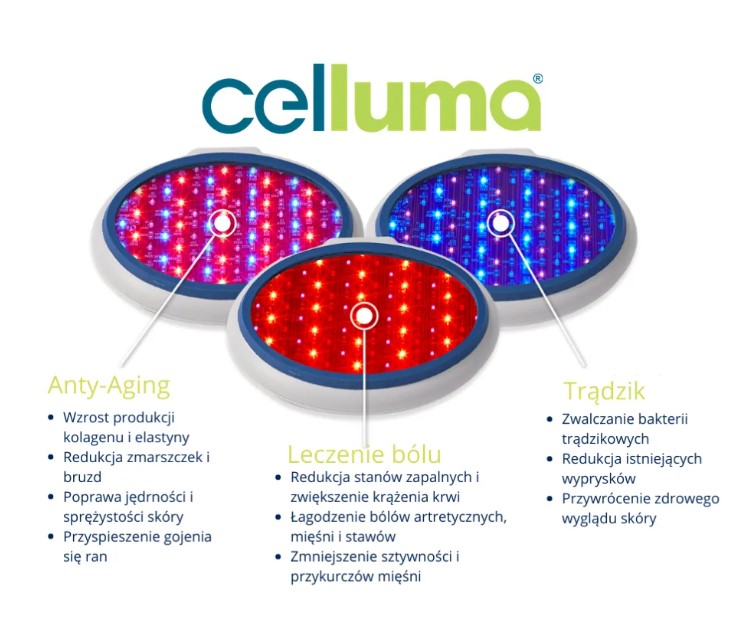 Lampy do fototerapii LED Celluma ELITE