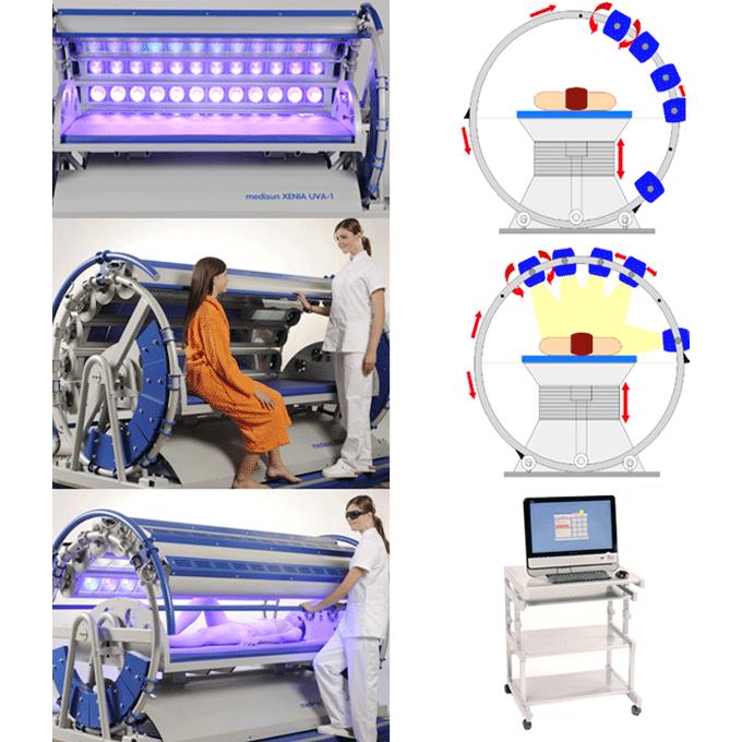 Lampy do fototerapii UV Schulze & Bohm Medisun Xenia UVA-1