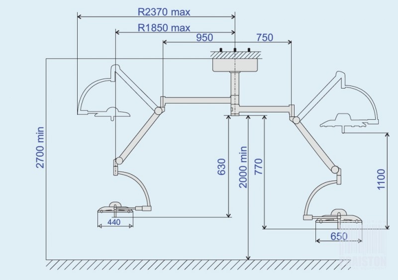 Lampy operacyjne podwójne EMALED LED Emaled 500/300