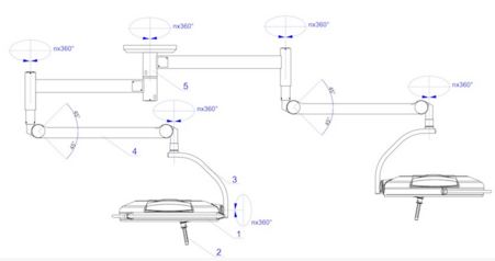 Lampy operacyjne podwójne FAMED ŁÓDŹ IGNIS 160/160